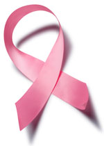 The pink breast cancer ribbon